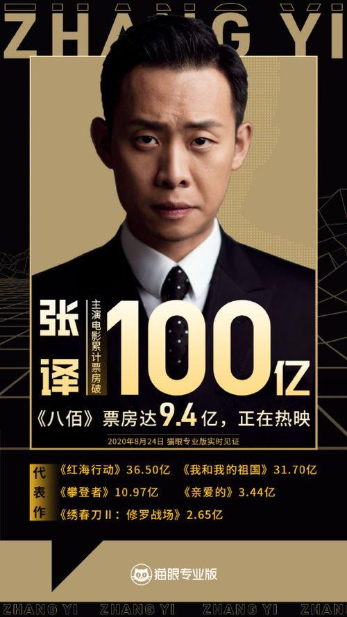 票房百亿硬汉吃瓜,揭秘娱乐圈幕后风云