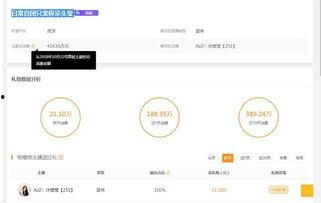 直播情感吃瓜,揭秘网络直播背后的情感纠葛