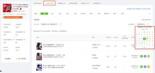 吃瓜搜抖音,揭秘网络短视频的娱乐魅力